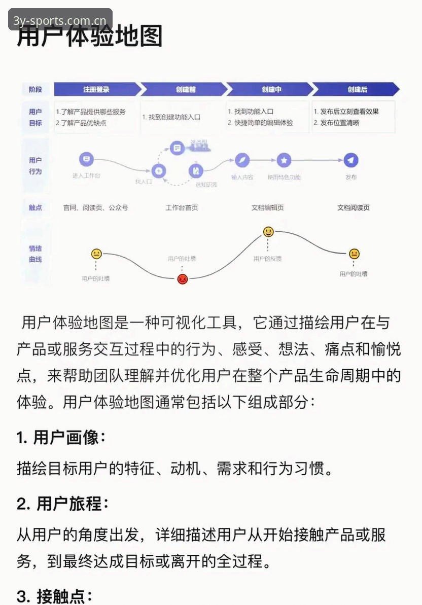 资深用户真实体验：三亿体育平台到底怎么样？从下载到实战的全方位解析
